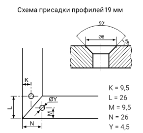 Схема присадки фасада серии MZ 01 Схема присадки фасада серии MZ 01