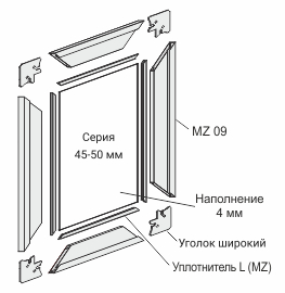 Схема сборки фасада MZ 09 Схема сборки фасада MZ 09