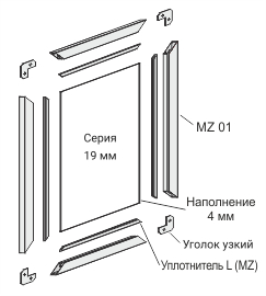 Схема сборки фасада MZ 01 Схема сборки фасада MZ 01